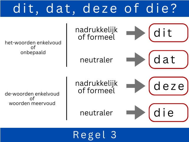 Regel 3