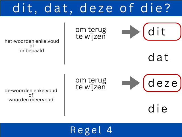 Regel 4